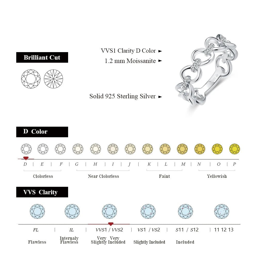 18K Gold Plated Moissanite Band Ring – 925 Sterling Silver, - SYMI JEWEL
