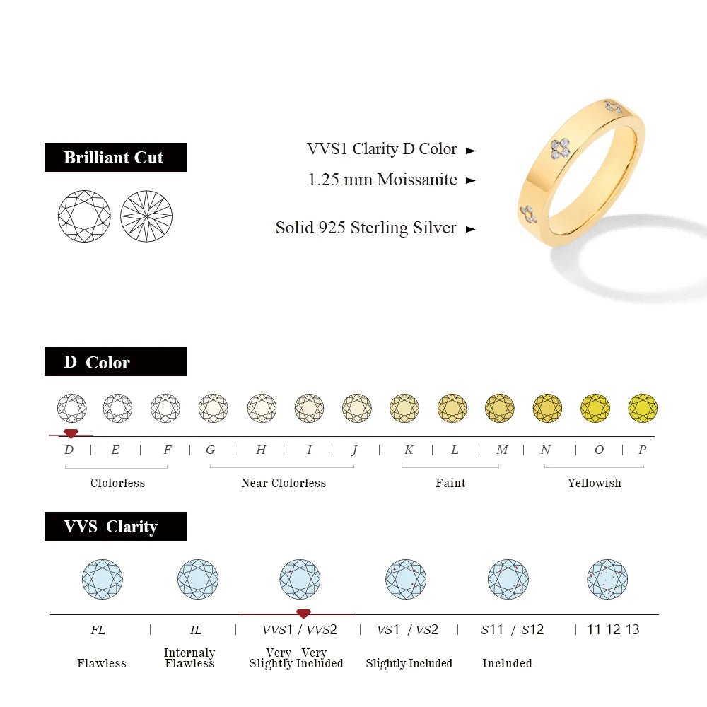 925 Sterling Silver Fleur Eternity Ring - SYMI JEWEL