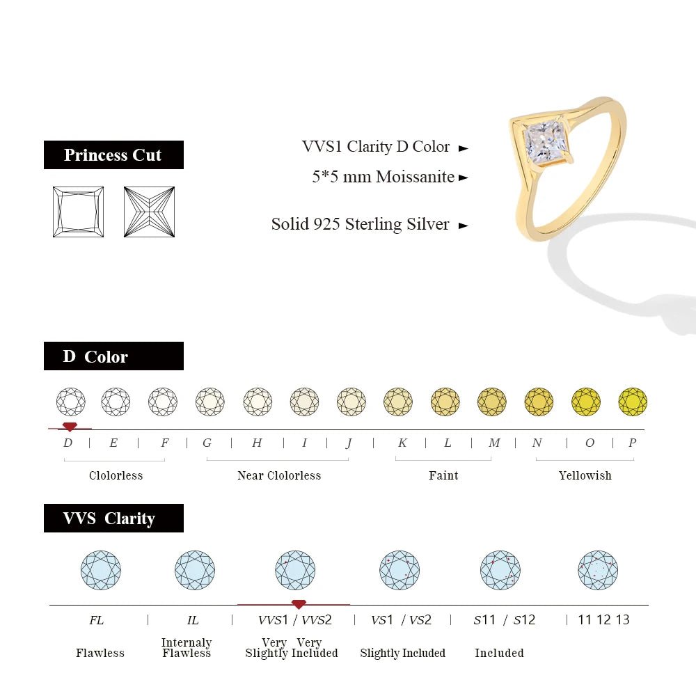 SYMI Jewel 0.8CT Princess Cut Moissanite Ring - SYMI JEWEL